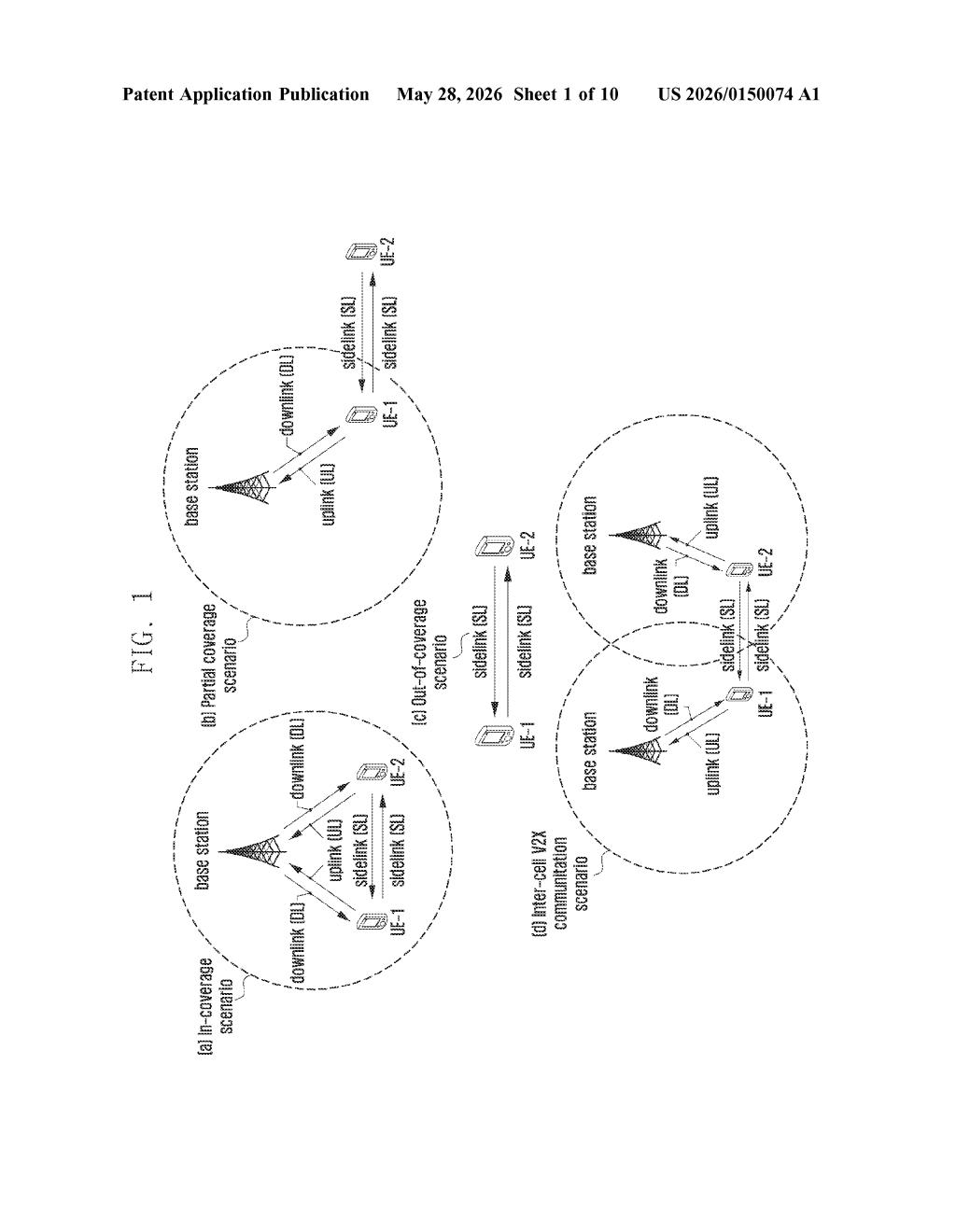 Samsung Patent: 5G Sidelink Positioning Method Explained — figure from US 2026/0150074 A1