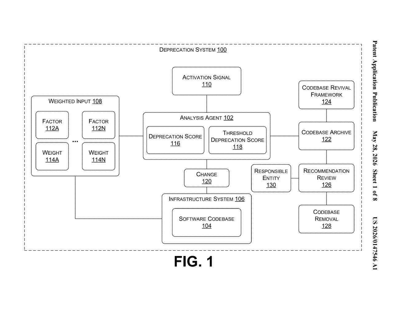 Microsoft Patent: Automated Codebase Deprecation System — figure from US 2026/0147546 A1