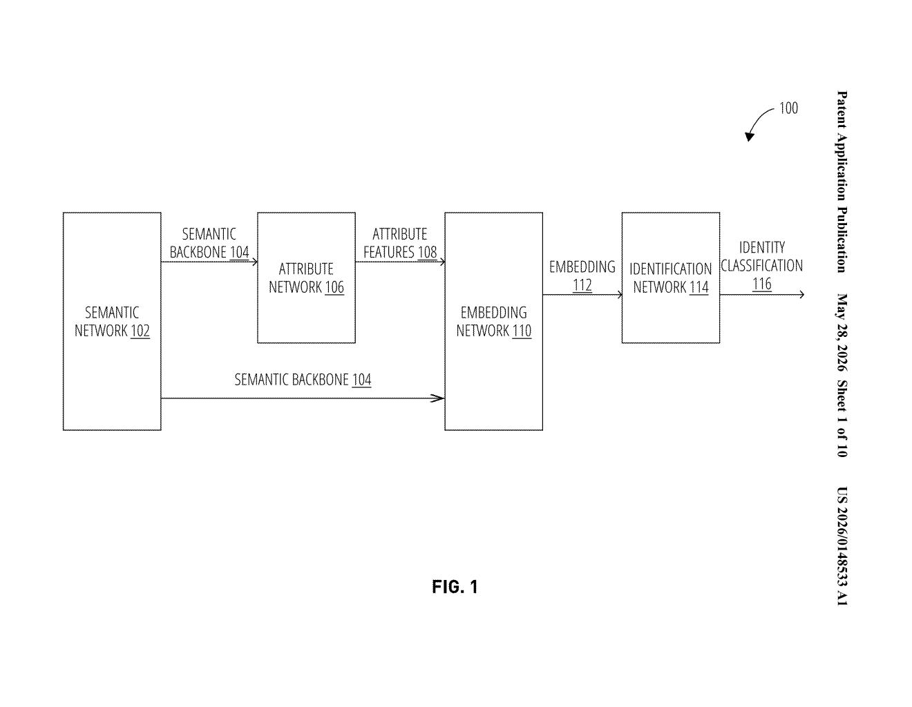 Nvidia Patent: AI Person Re-Identification System Explained — figure from US 2026/0148533 A1