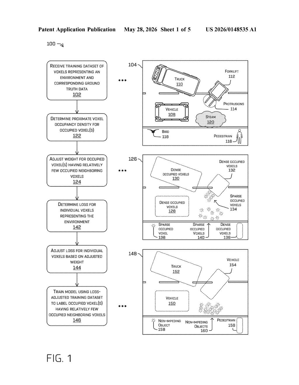 Zoox Patent: Smarter 3D Object Detection for Self-Driving Cars — figure from US 2026/0148535 A1