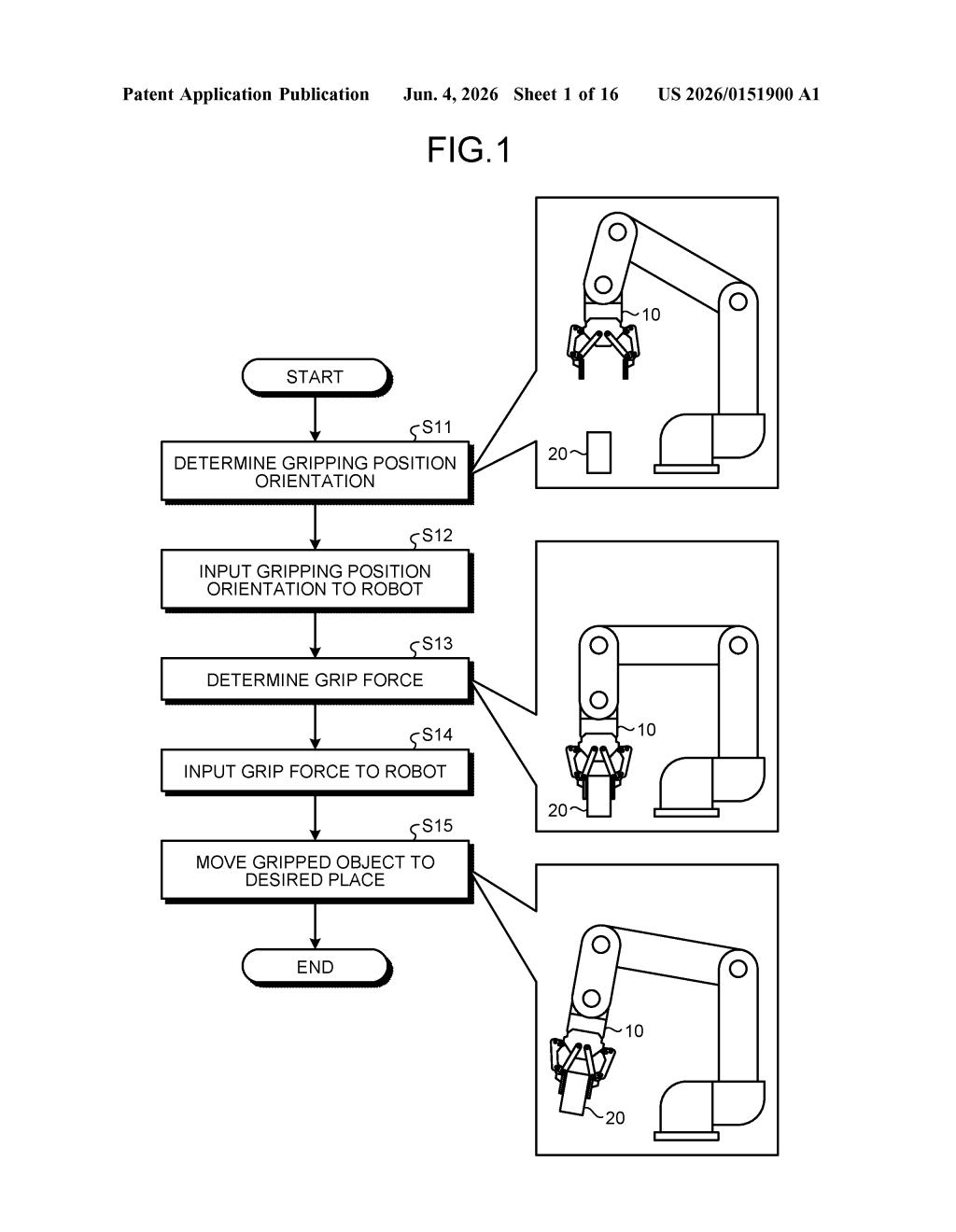 Sony Patent: Grip Force Estimation from Visual Traces — figure from US 2026/0151900 A1