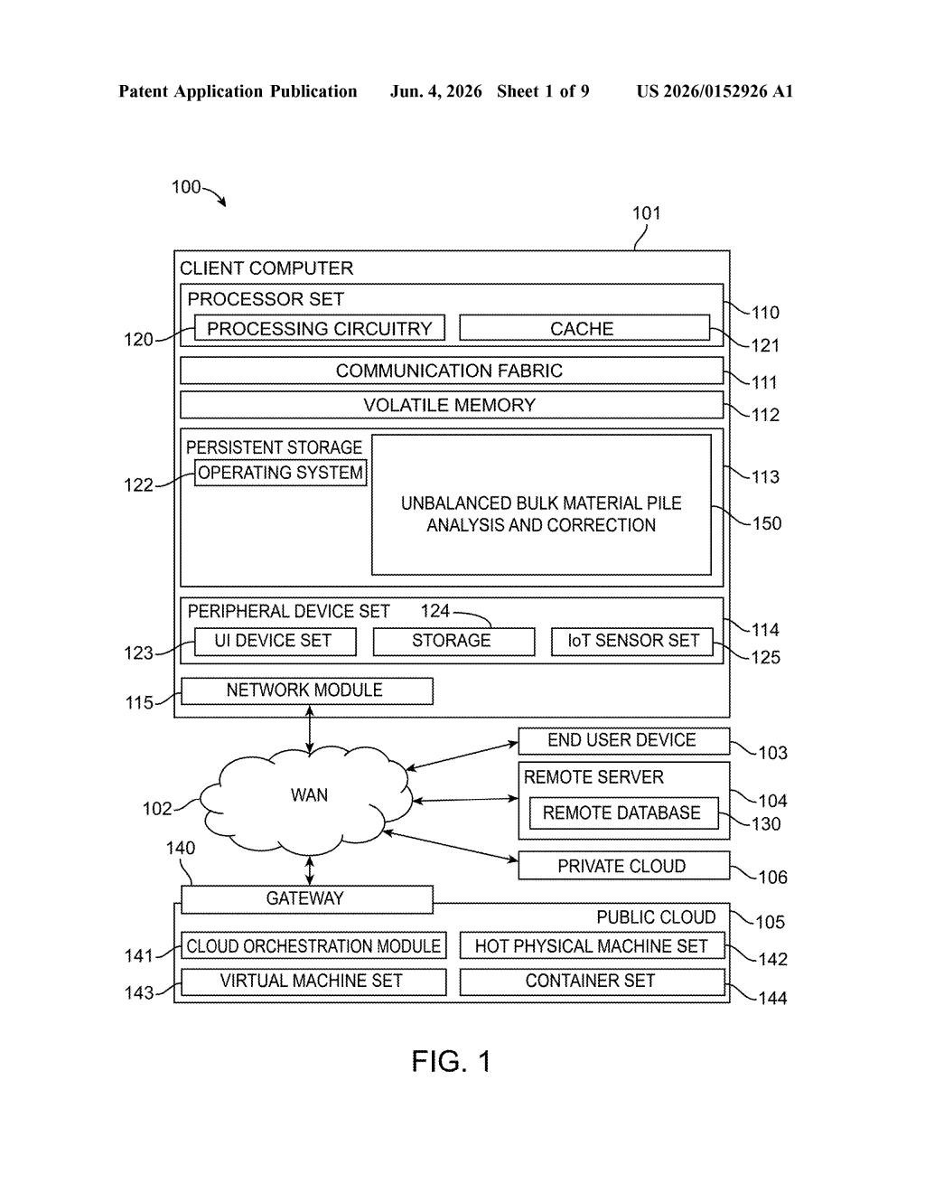 IBM Patent: AI System Prevents Industrial Load Collapse — figure from US 2026/0152926 A1