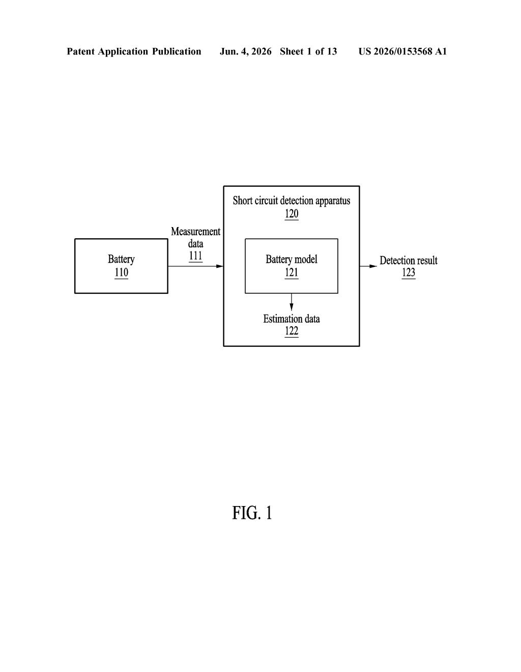Samsung Patent: Battery Short Circuit Detection System — figure from US 2026/0153568 A1