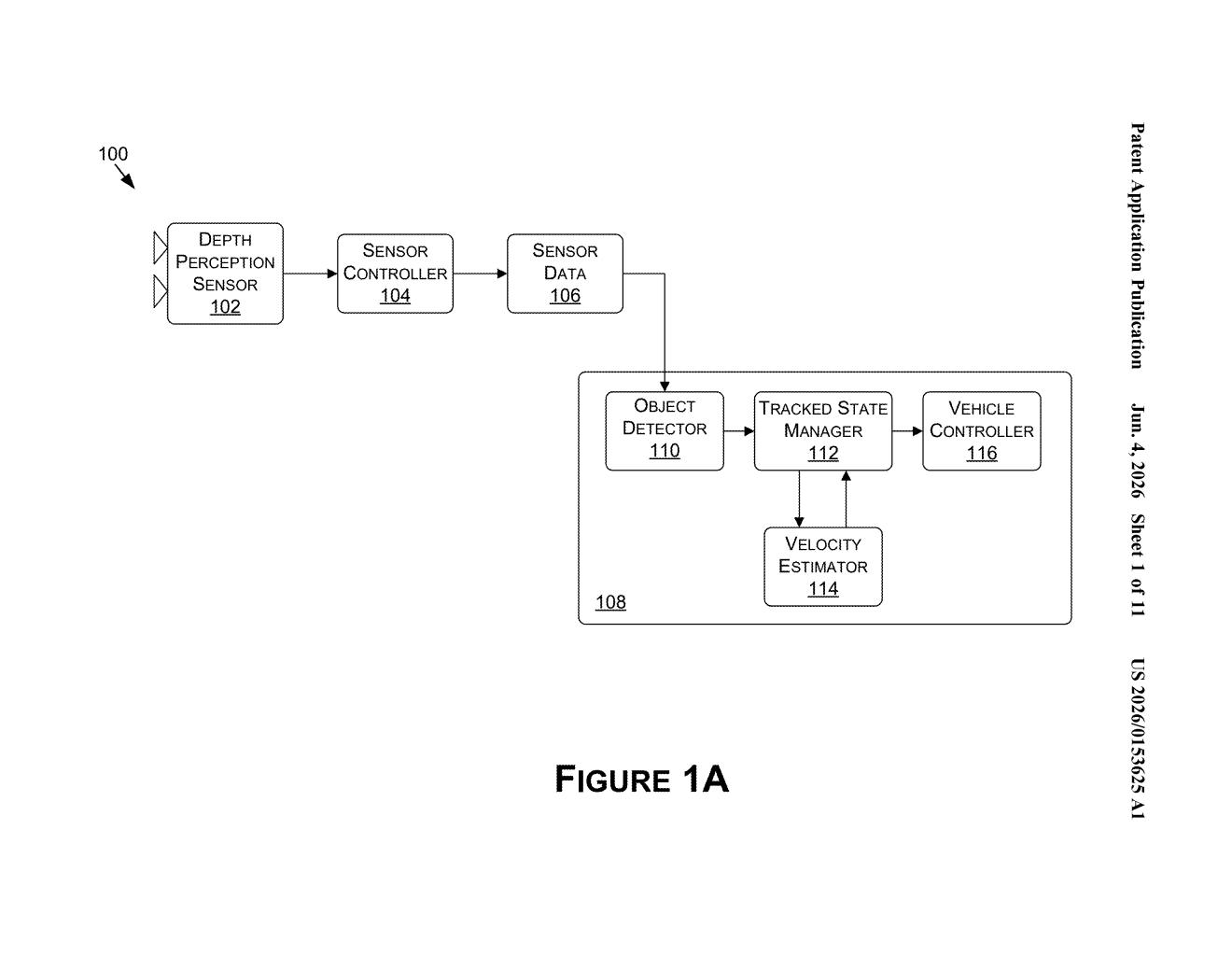 Nvidia Patent: LiDAR-Only Object Velocity Tracking for AVs — figure from US 2026/0153625 A1