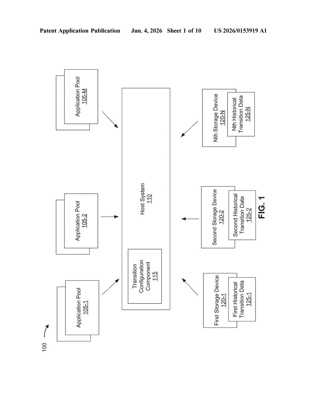 IBM Patent: Predictive SSD Wake-Up From Sleep Mode — figure from US 2026/0153919 A1