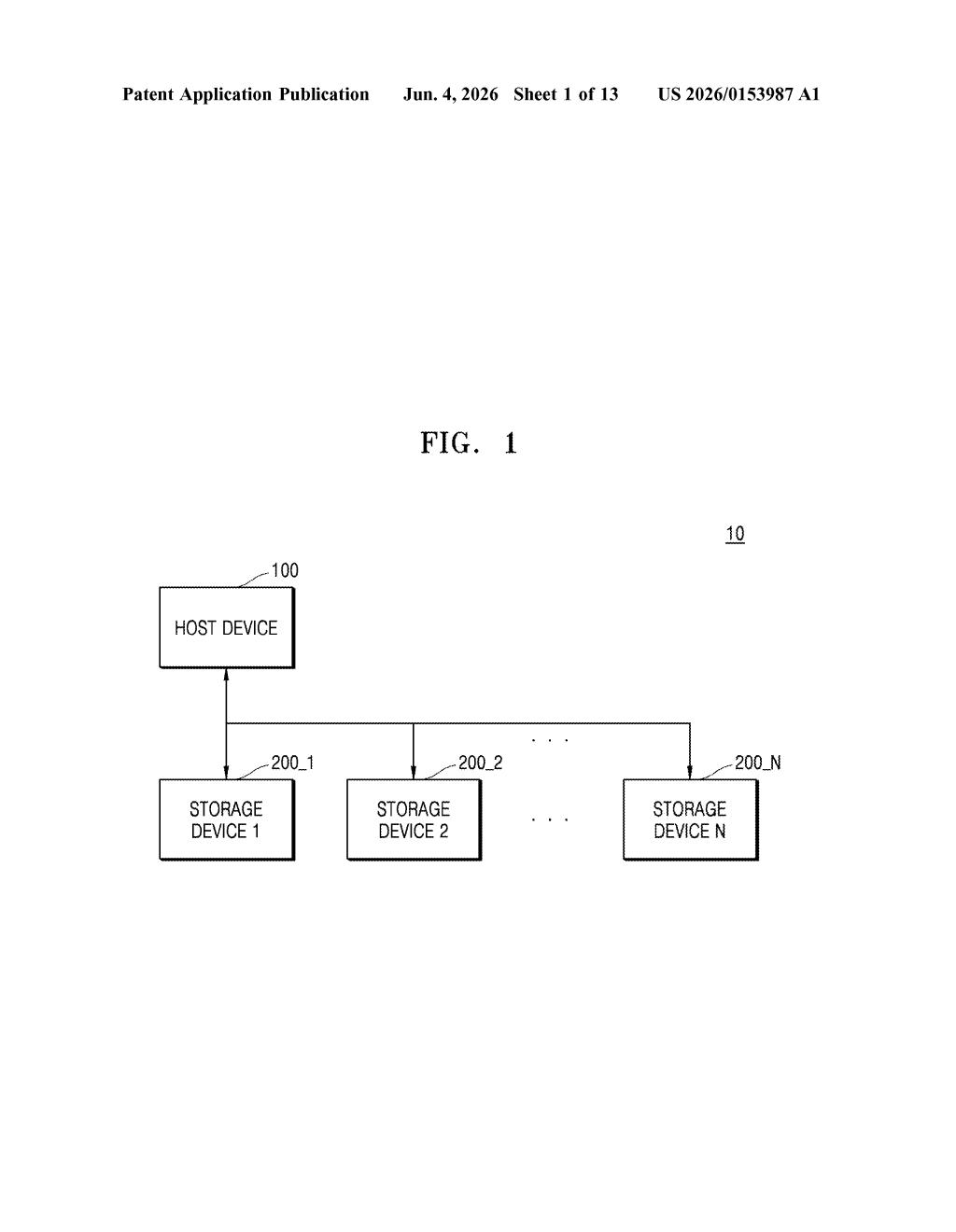Samsung Patent: Dynamic SSD Space as Extra RAM Explained — figure from US 2026/0153987 A1