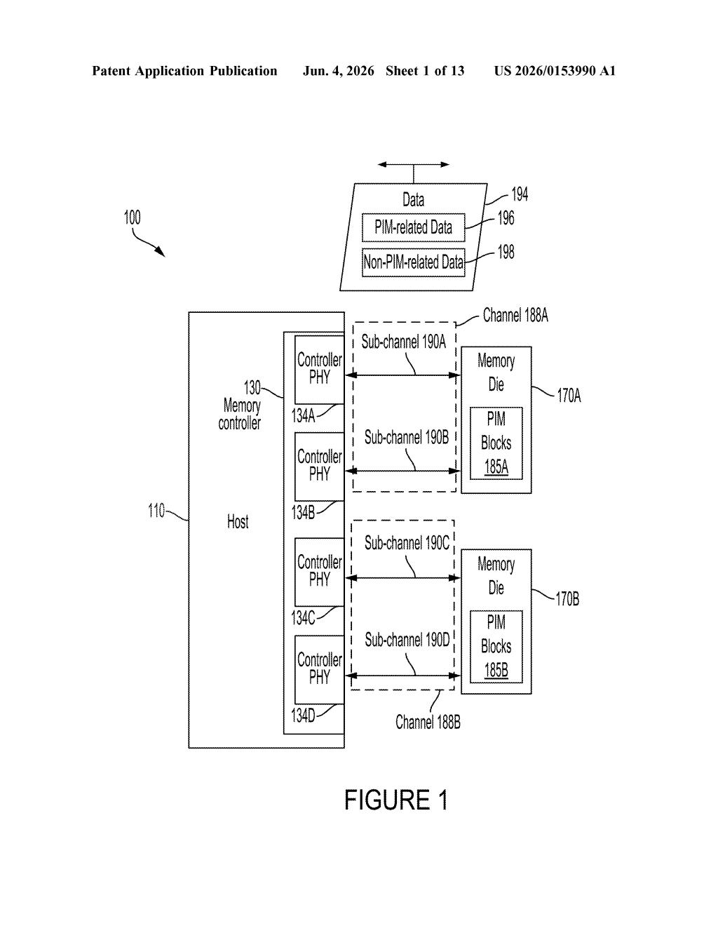 Qualcomm Patent: Processor-in-Memory PIM System Explained — figure from US 2026/0153990 A1