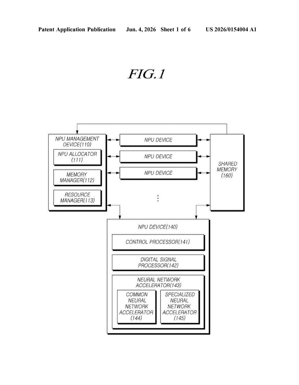 Samsung Patent: Multi-NPU Shared Memory Control Explained — figure from US 2026/0154004 A1