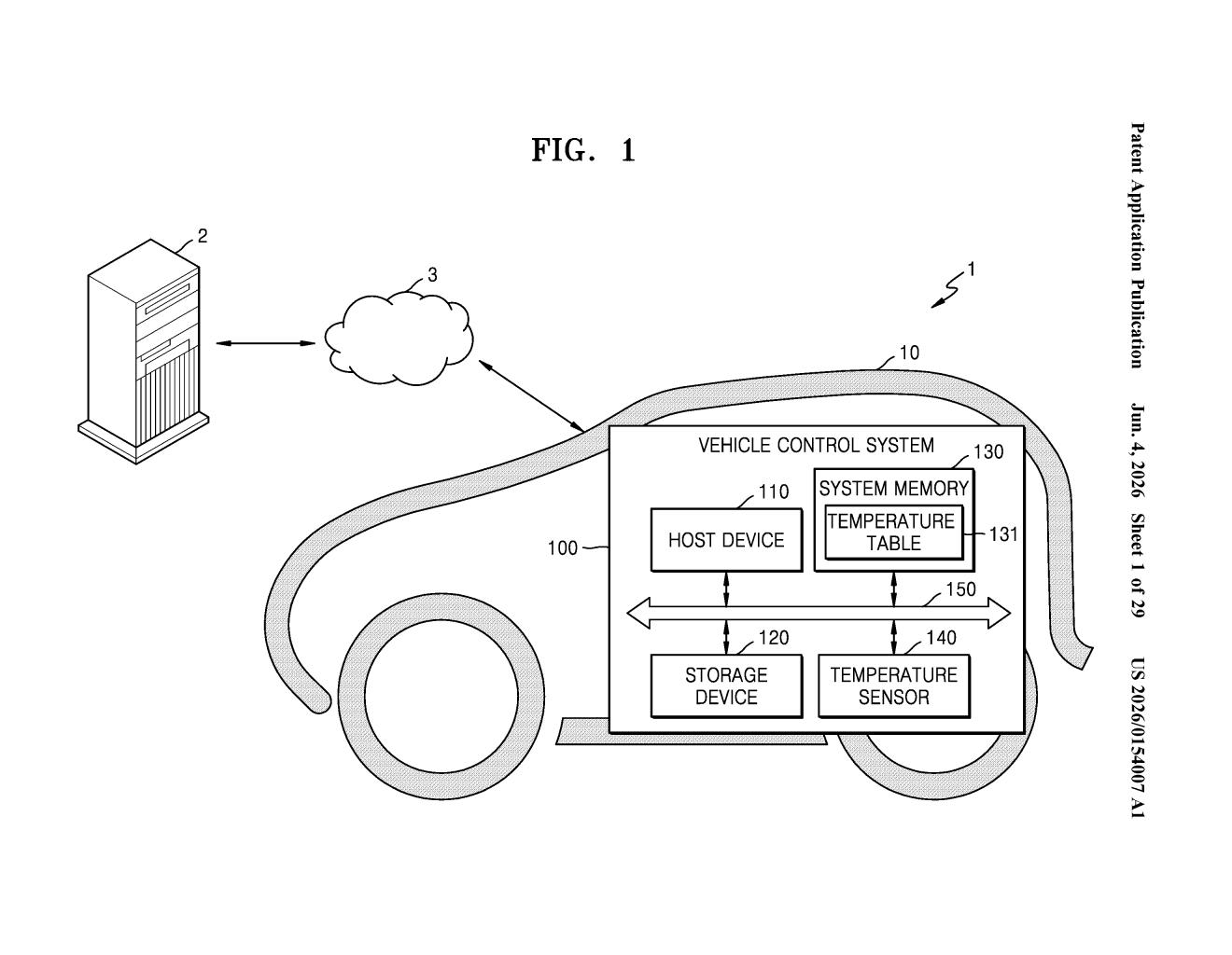 Samsung Patent: Temperature-Managed SSD Reads for Cars — figure from US 2026/0154007 A1
