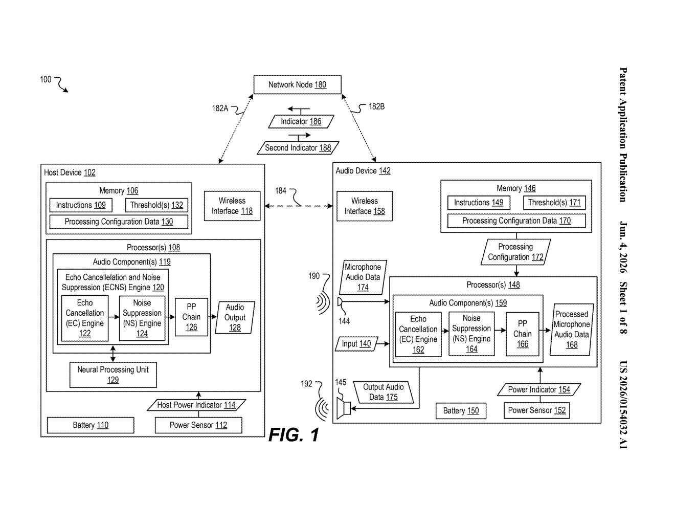 Qualcomm Patent: Audio Processing Offload to Save Power — figure from US 2026/0154032 A1