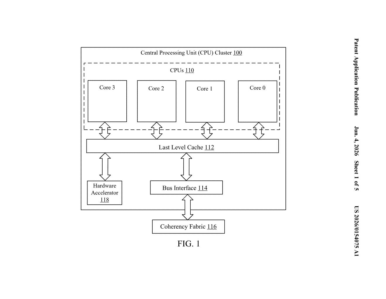 Qualcomm Patent: Batching CPU Instructions for Faster AI Chips — figure from US 2026/0154075 A1