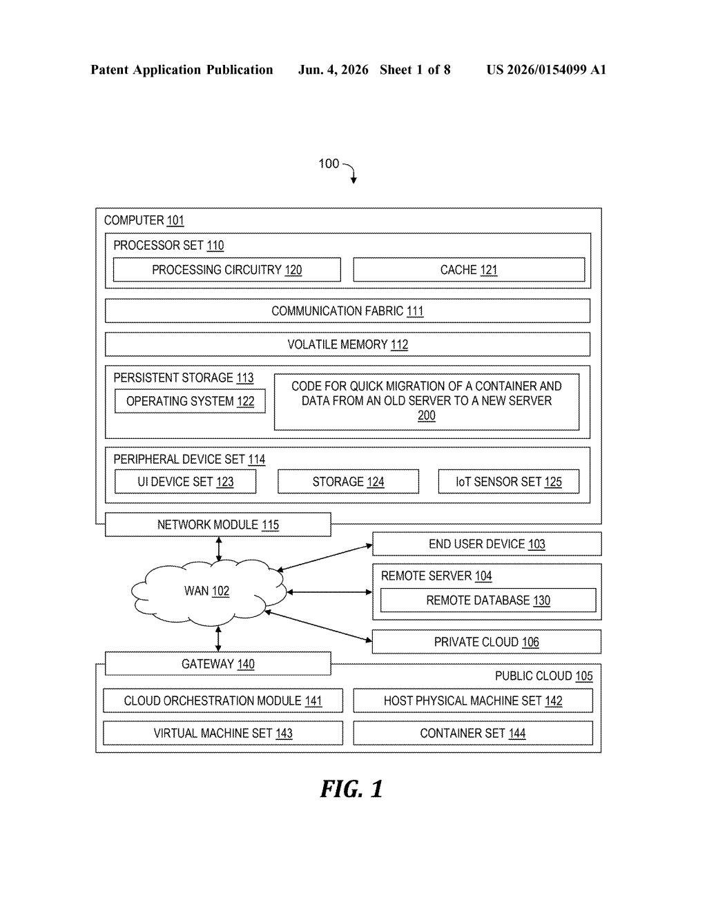 IBM Patent: Fast Container Migration Between Servers — figure from US 2026/0154099 A1