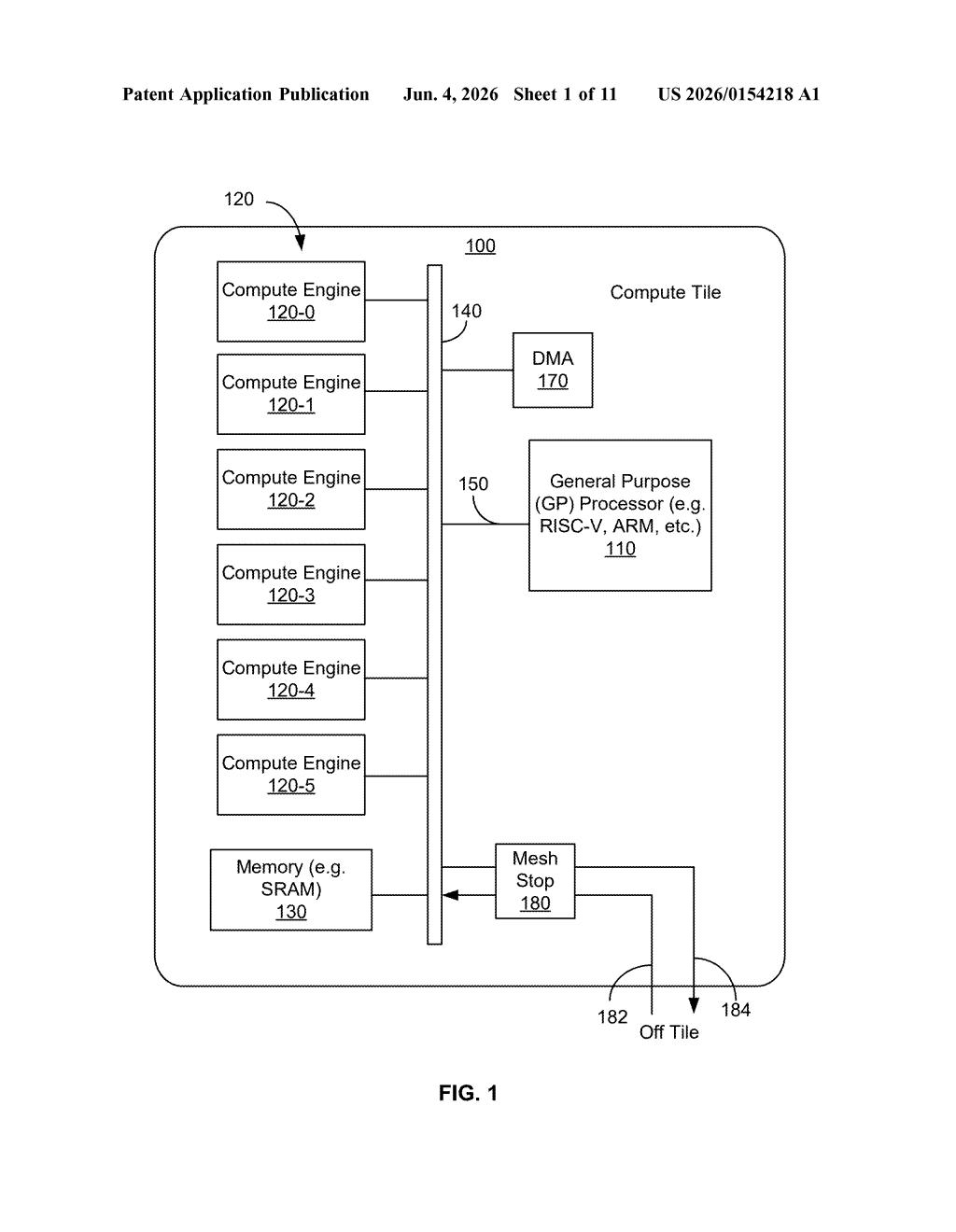 OpenAI Patent: Tiled In-Memory Computing Architecture — figure from US 2026/0154218 A1