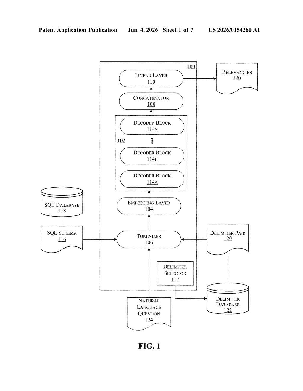 IBM Patent: Decoder-Only AI Schema Linking for Text-to-SQL — figure from US 2026/0154260 A1