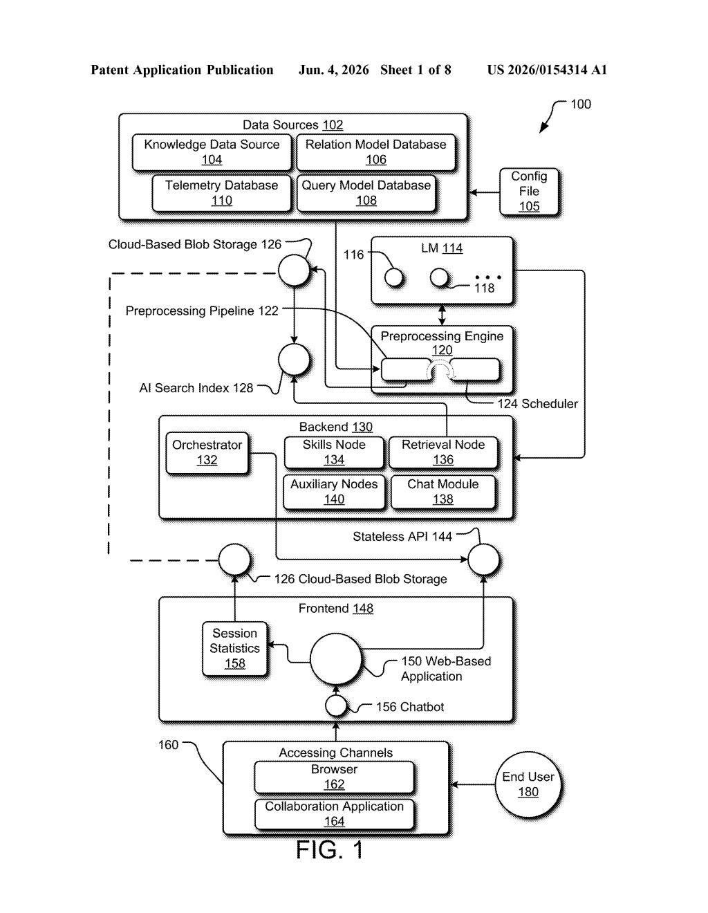 Microsoft Patent: Self-Hosted AI Chatbot Builder for IT Teams — figure from US 2026/0154314 A1