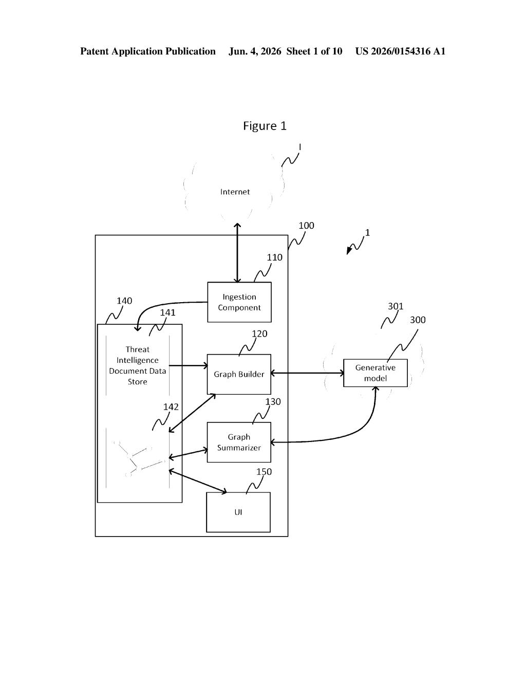 Microsoft Patent: AI-Powered Cybersecurity Threat Graph — figure from US 2026/0154316 A1