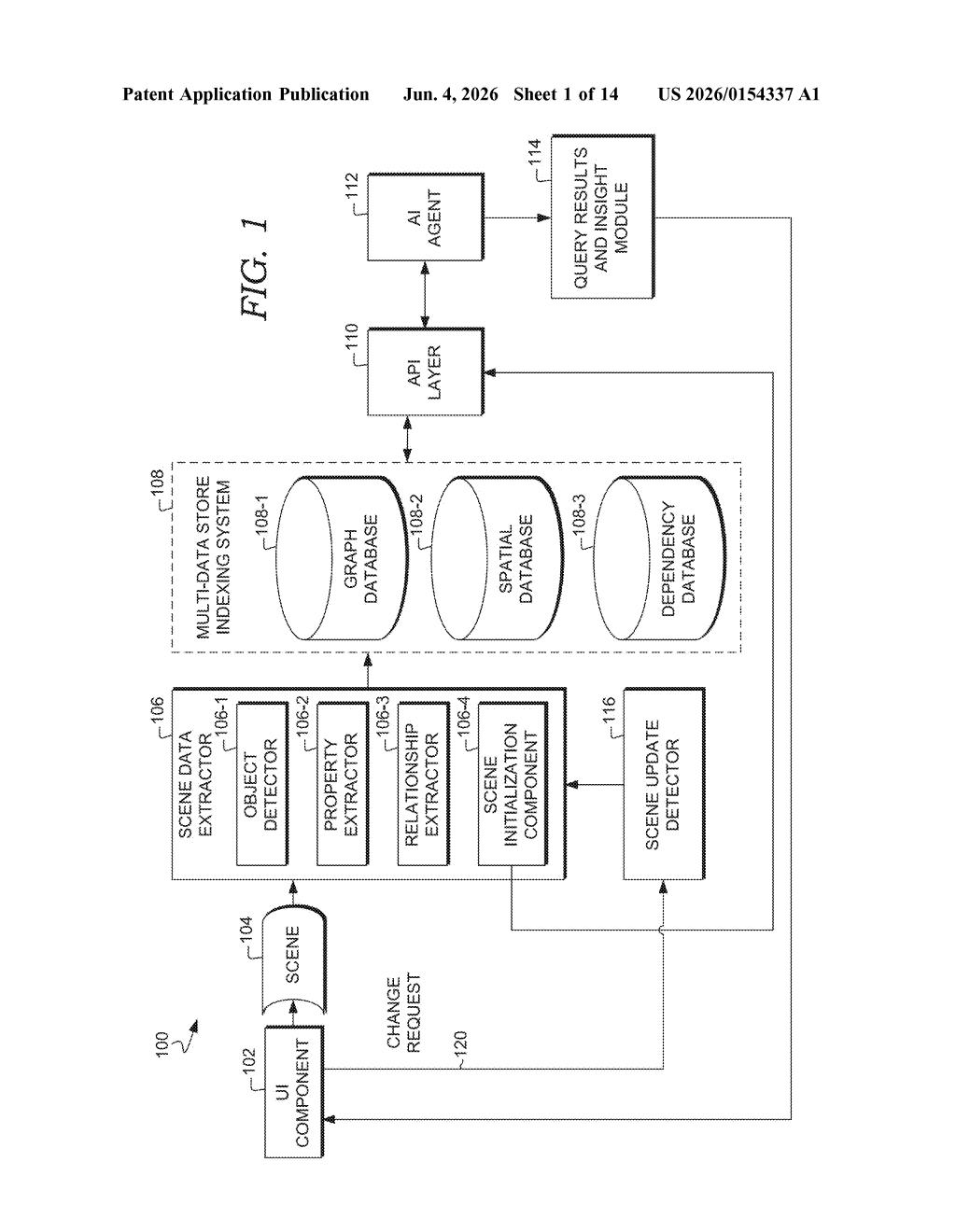 Nvidia Patent: AI Agent for Autonomous Scene Understanding — figure from US 2026/0154337 A1