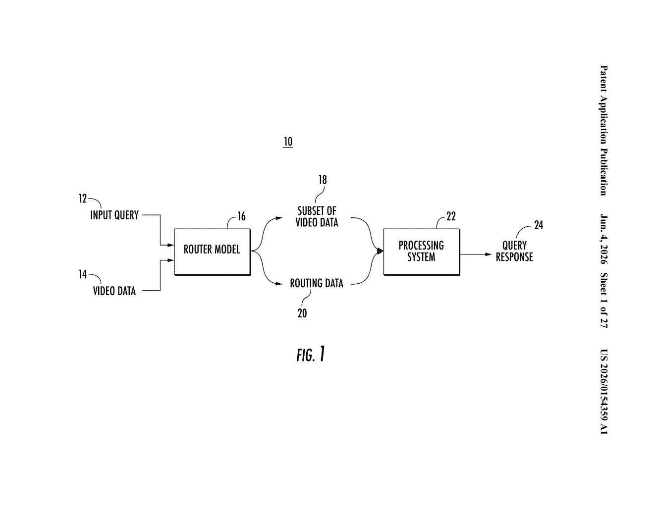 Google Patent: AI Router for Video Questions Explained — figure from US 2026/0154359 A1