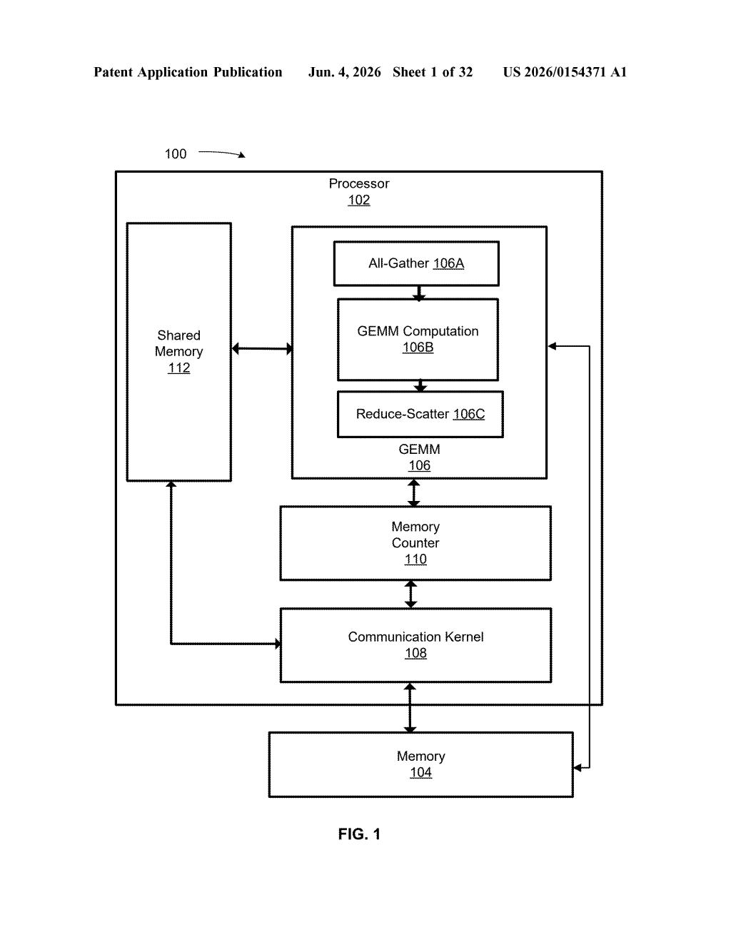 Nvidia Patent: Matrix Multiplication API for GPUs — figure from US 2026/0154371 A1