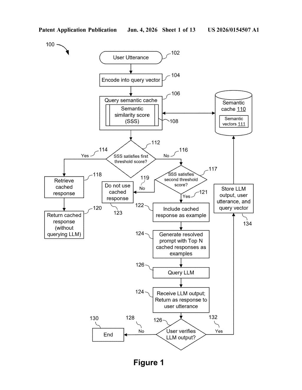 Salesforce Patent: Semantic Caching for LLM Few-Shot Prompts — figure from US 2026/0154507 A1