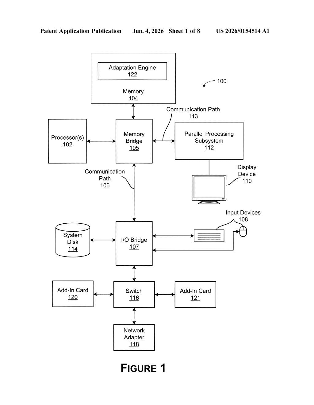 Nvidia Patent: Shrinking LLMs for Low-Resource Languages — figure from US 2026/0154514 A1