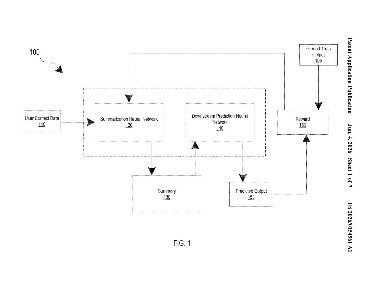 Google Patent: RL-Trained Summarization Neural Networks — figure from US 2026/0154561 A1