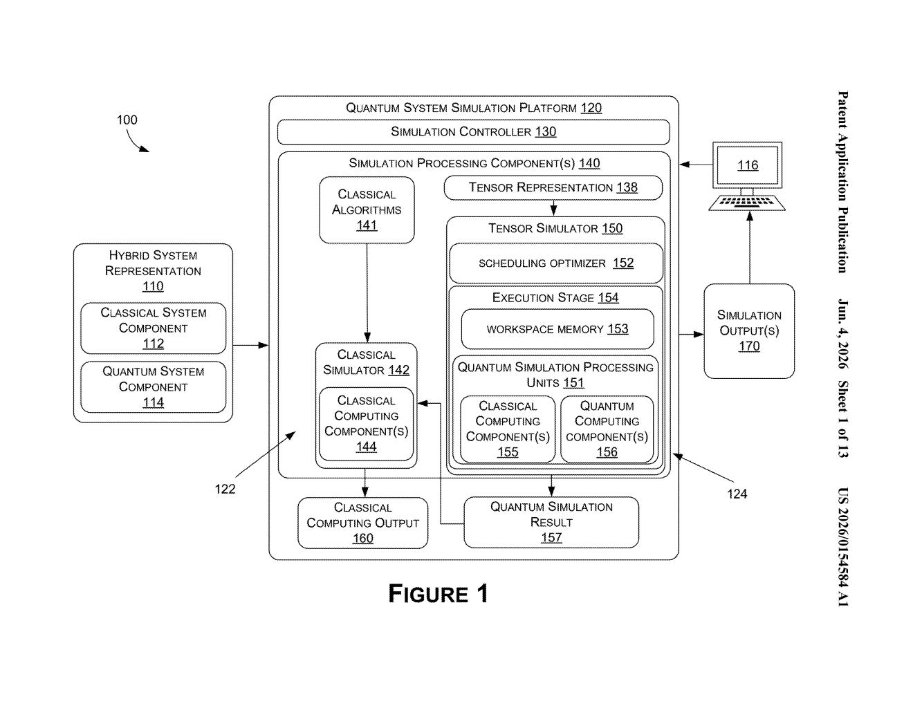 Nvidia Patent: Distributed Quantum System Simulation — figure from US 2026/0154584 A1