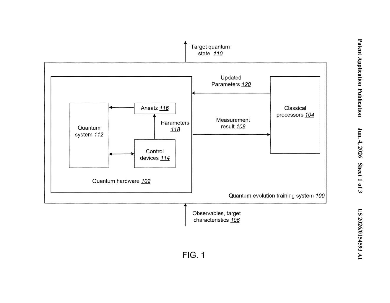 Google Patent: Training Quantum ML With Physical Controls — figure from US 2026/0154593 A1
