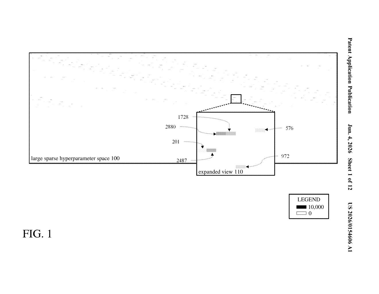 Microsoft Patent: AI Kernel Autotuner for Sparse Hyperparameters — figure from US 2026/0154606 A1