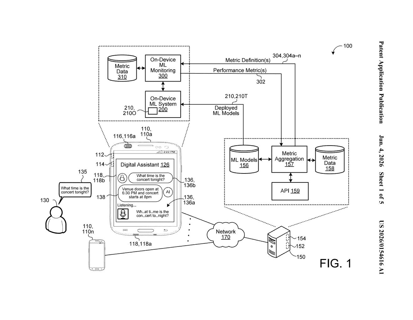Google Patent: On-Device ML Model Monitoring Without Data Leaks — figure from US 2026/0154616 A1