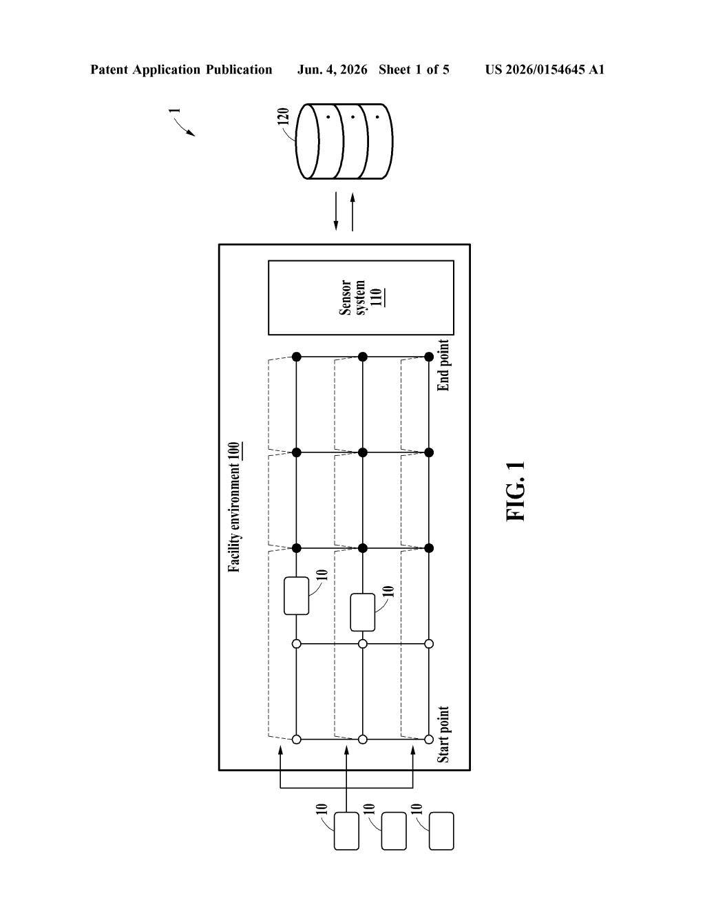 Samsung Patent: Dynamic AMR Control for Warehouses — figure from US 2026/0154645 A1
