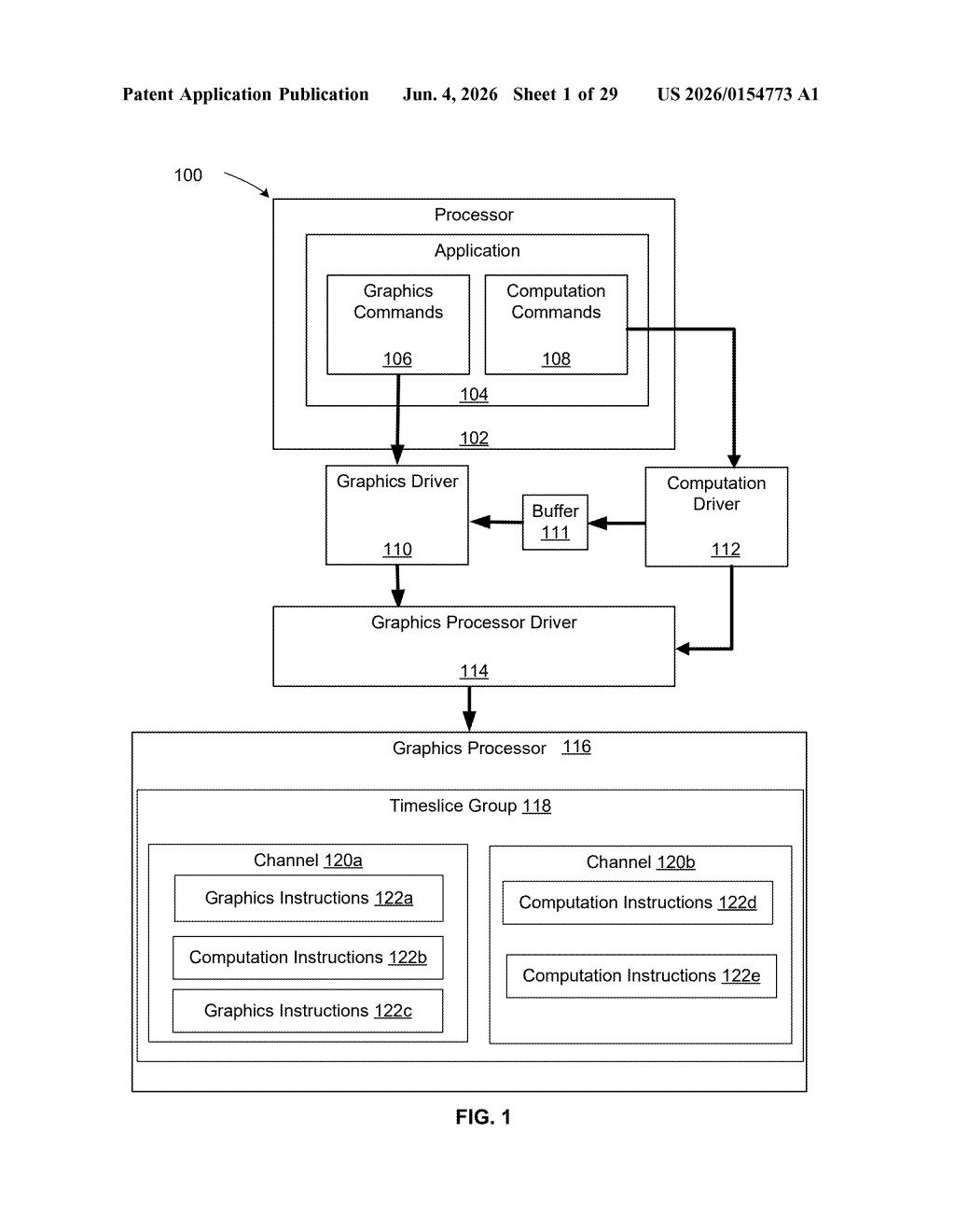 Nvidia Patent: Mixing Compute and Graphics Kernels in GPU Queues — figure from US 2026/0154773 A1