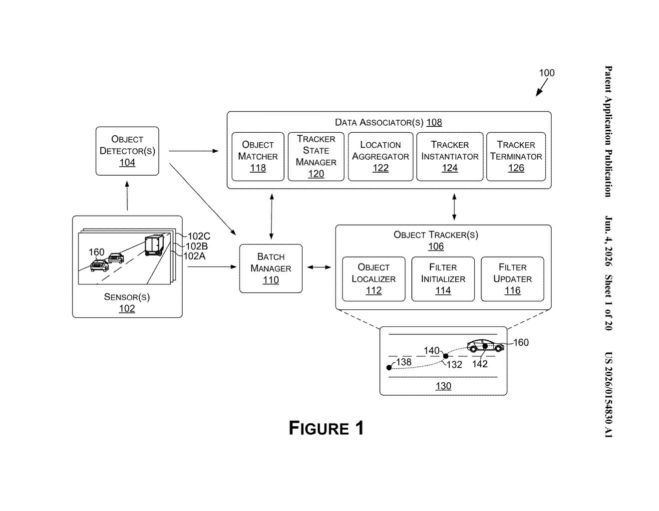 Nvidia Patent: GPU-Accelerated Multi-Object Tracking — figure from US 2026/0154830 A1