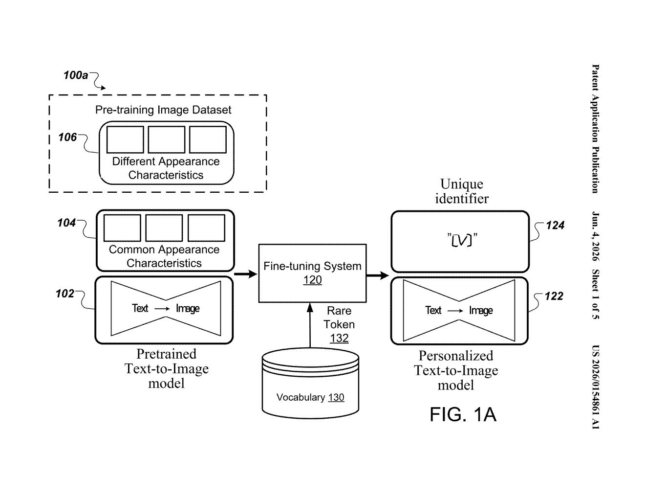 Google Patent: Personalized Text-to-Image Diffusion Model — figure from US 2026/0154861 A1