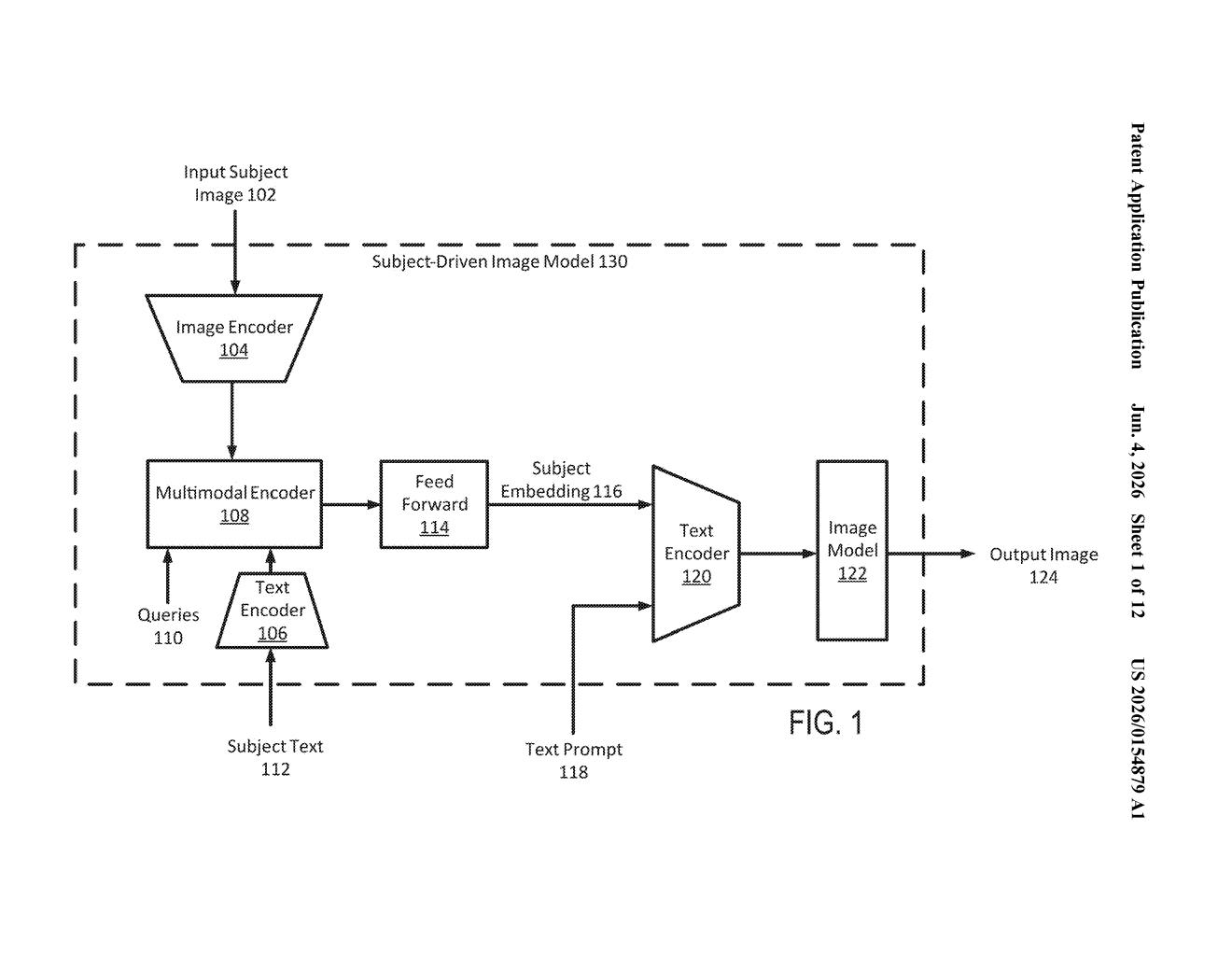 Salesforce Patent: Subject-Driven AI Image Generation — figure from US 2026/0154879 A1