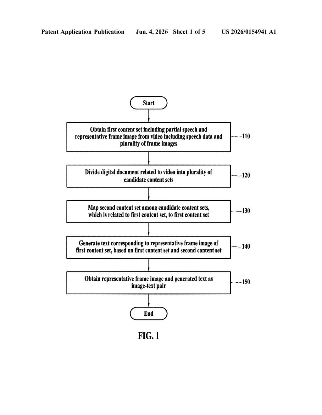 Samsung Patent: Auto-Generating Image-Text Pairs from Video — figure from US 2026/0154941 A1