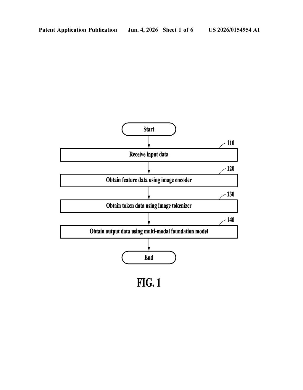 Samsung Patent: Multi-Modal AI That Reads Images and Text Together — figure from US 2026/0154954 A1