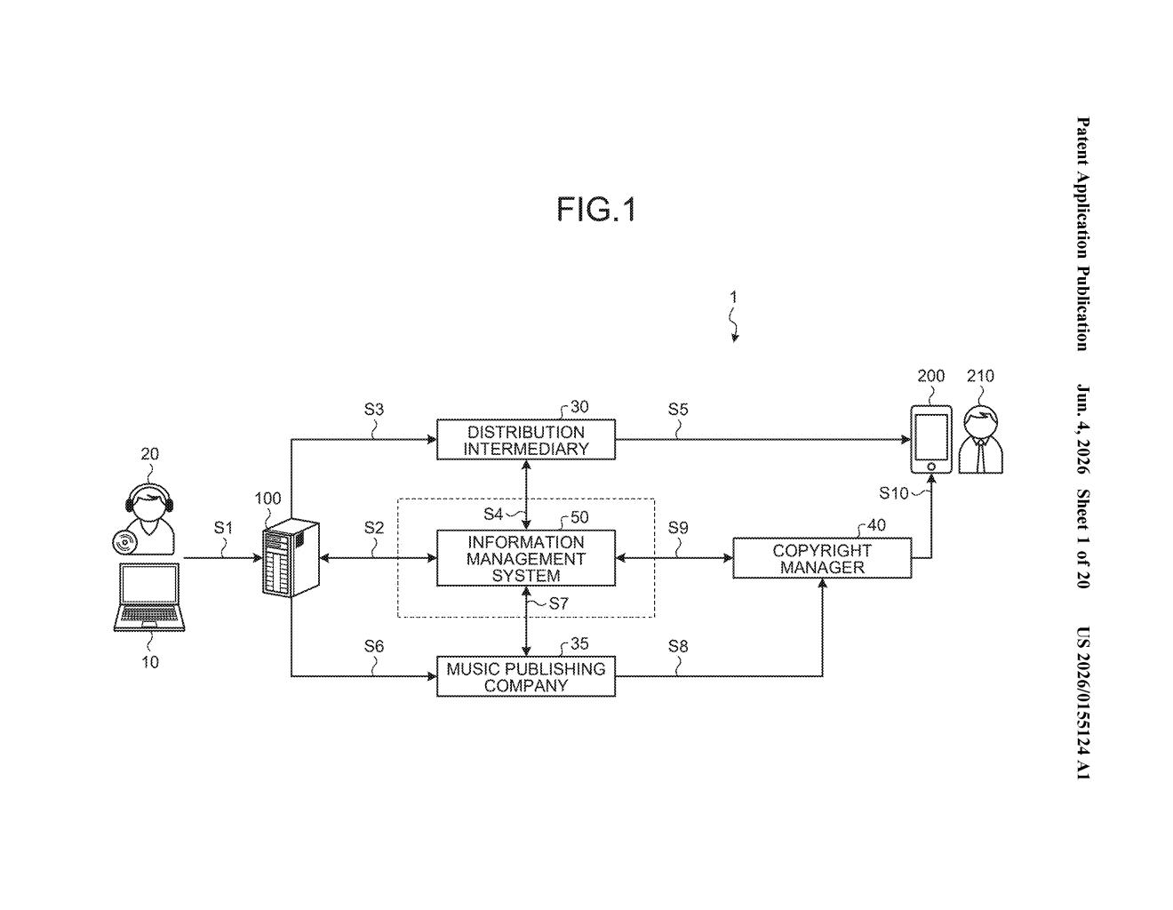 Sony Patent: AI Music Stem Separation for DAWs — figure from US 2026/0155124 A1