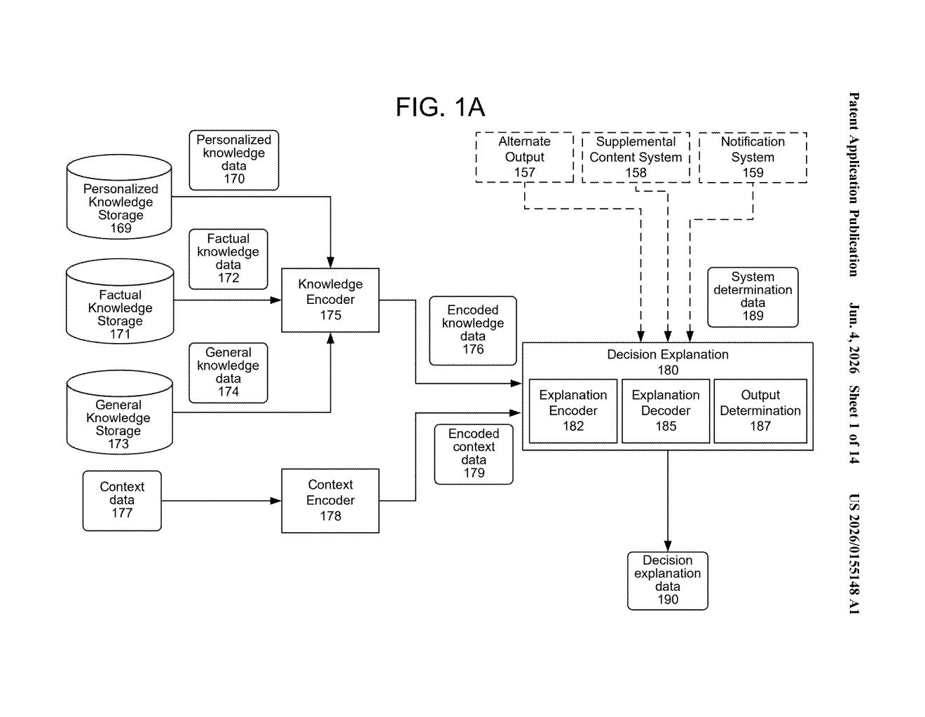 Amazon Patent: AI That Explains Its Own Decisions — figure from US 2026/0155148 A1