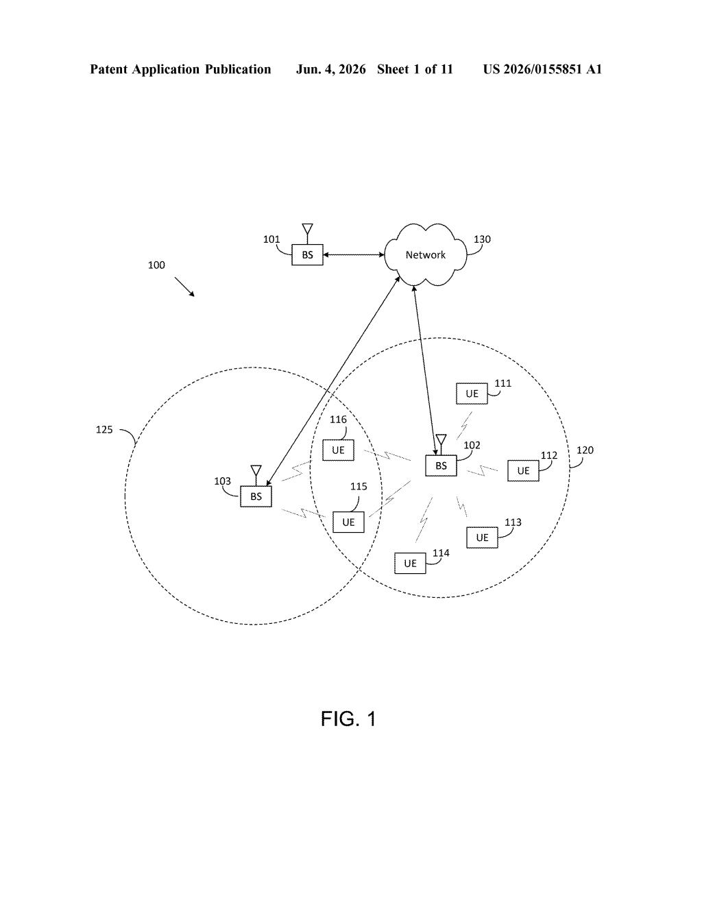 Samsung Patent: AI-Based Digital Pre-Distortion for 5G Power Amplifiers — figure from US 2026/0155851 A1