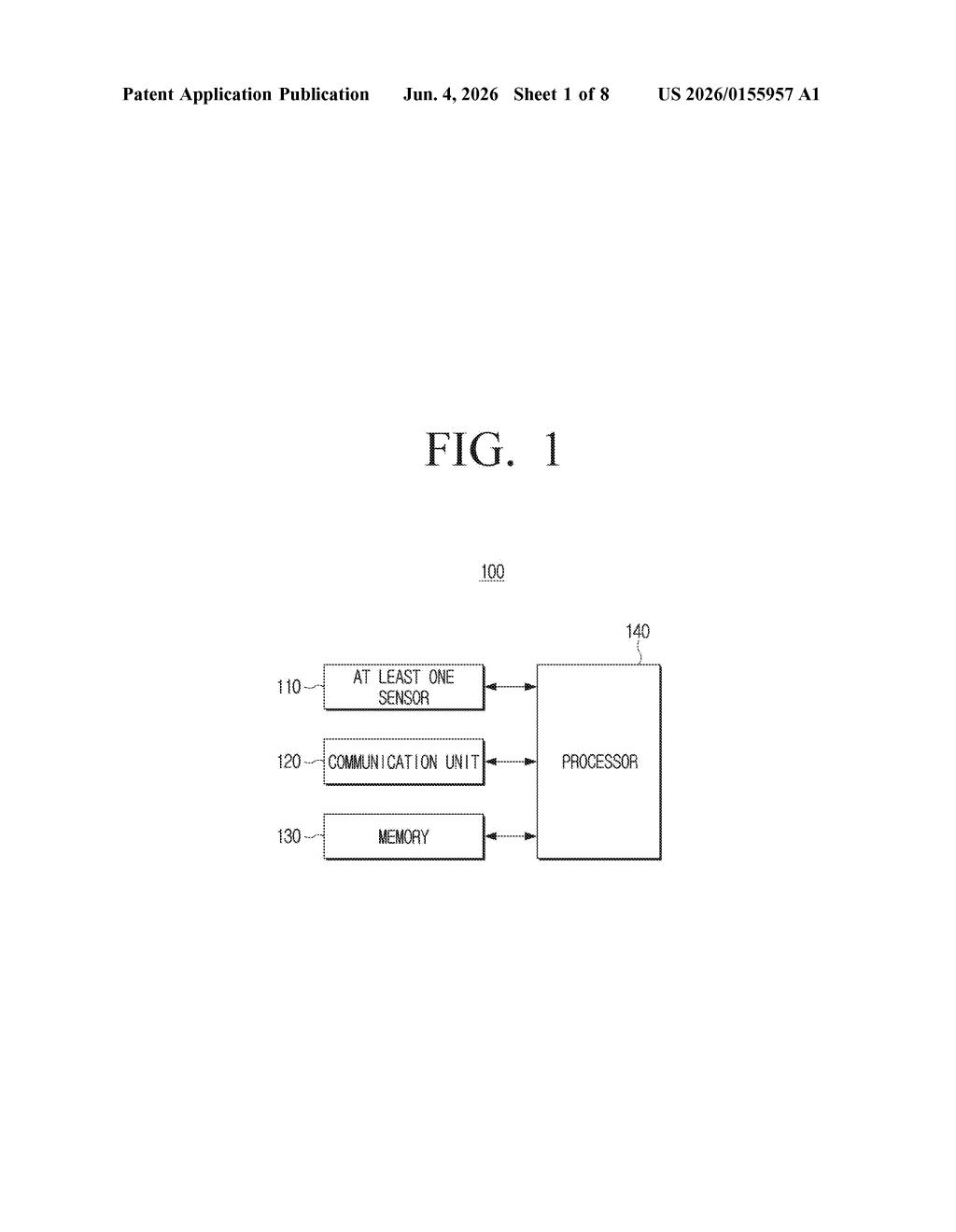 Samsung Patent: Secure Sensor Sharing Between Devices — figure from US 2026/0155957 A1