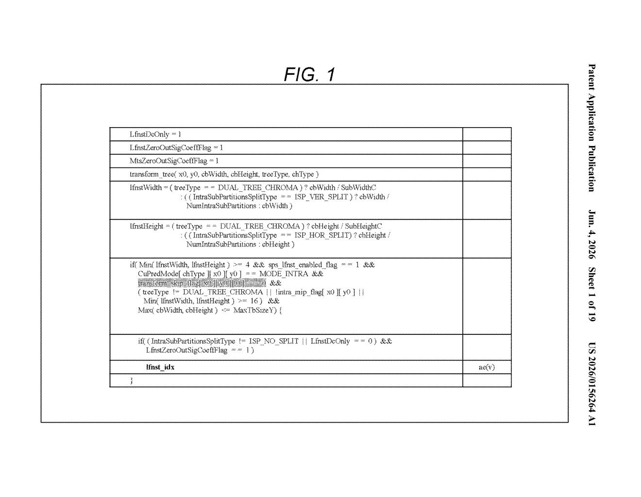 Sony Patent: Smarter Video Encoding with Secondary Transform Control — figure from US 2026/0156264 A1