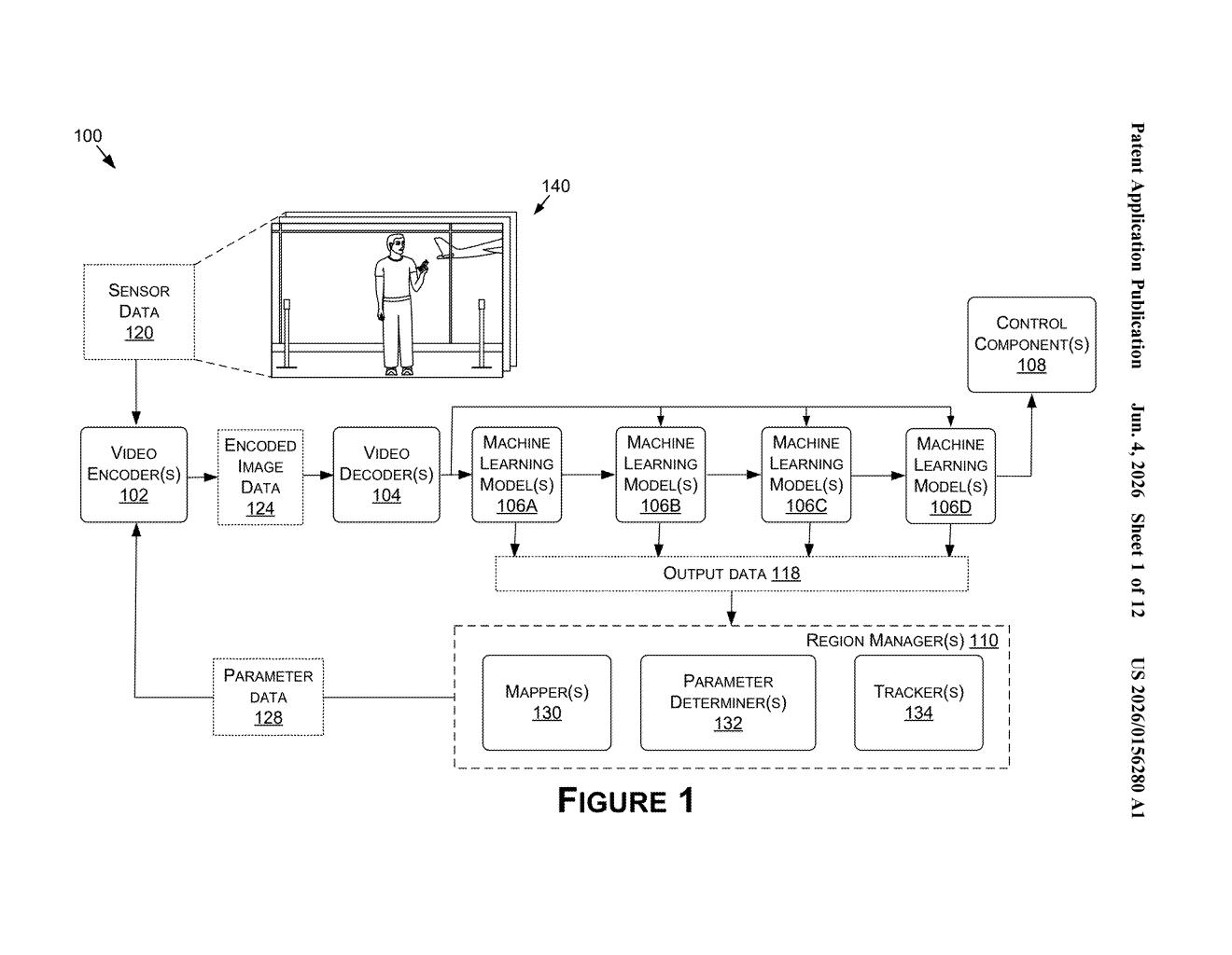 Nvidia Patent: ML-Driven Image Region Encoding Explained — figure from US 2026/0156280 A1