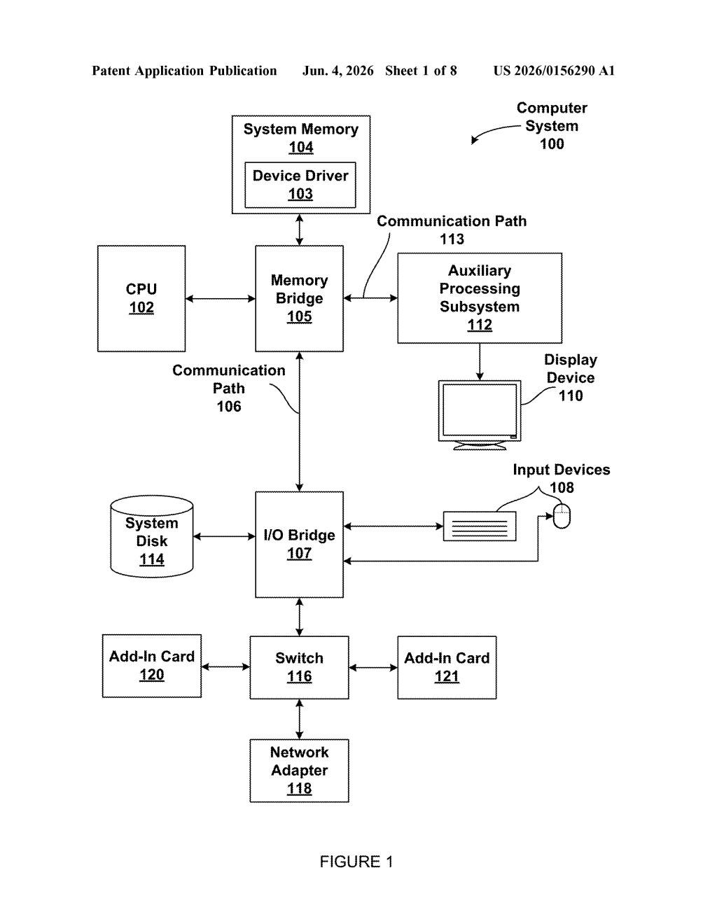 Nvidia Patent: Multistage Video Encoding Motion Search — figure from US 2026/0156290 A1