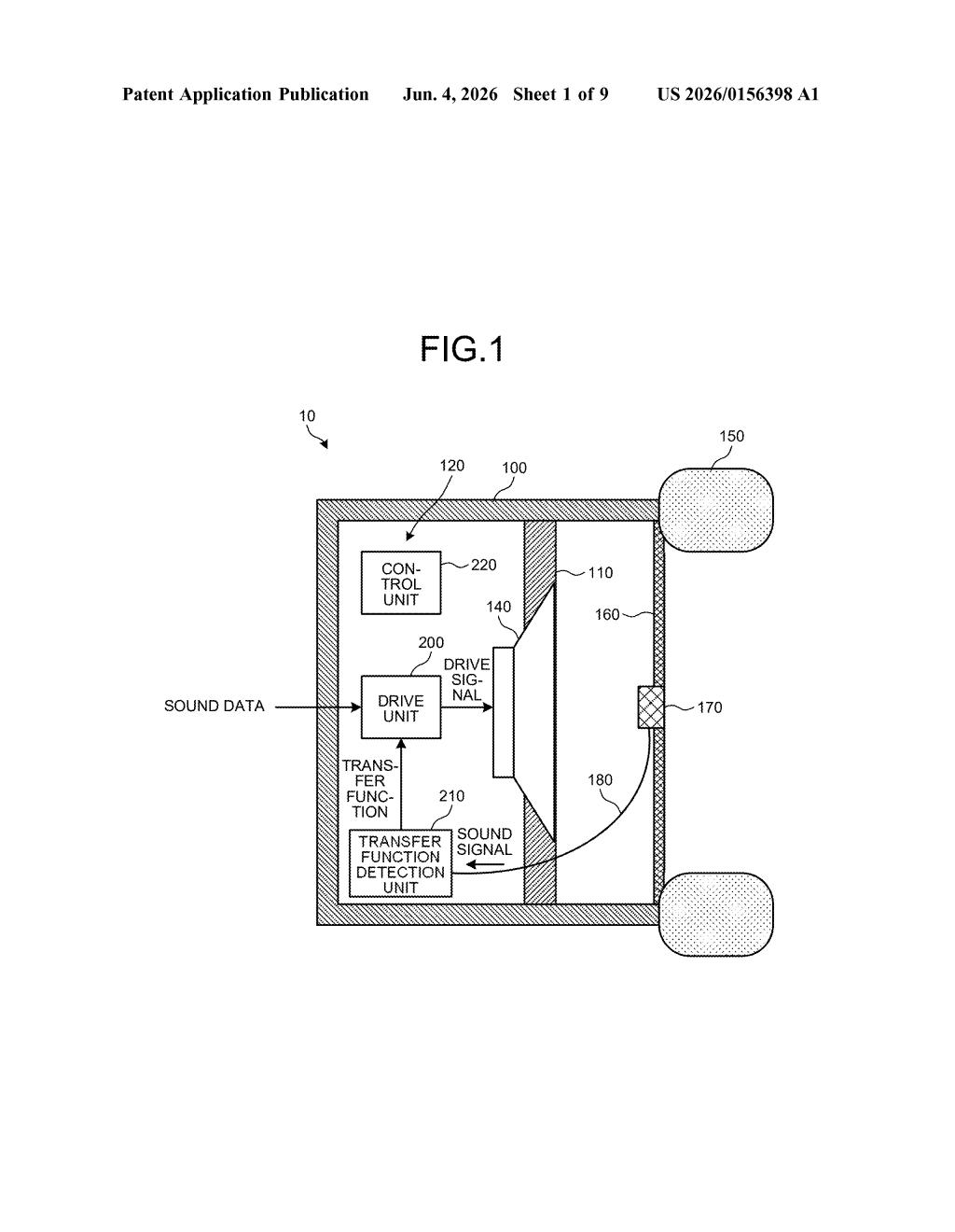 Sony Patent: Headphones That Measure Your Ear Shape — figure from US 2026/0156398 A1