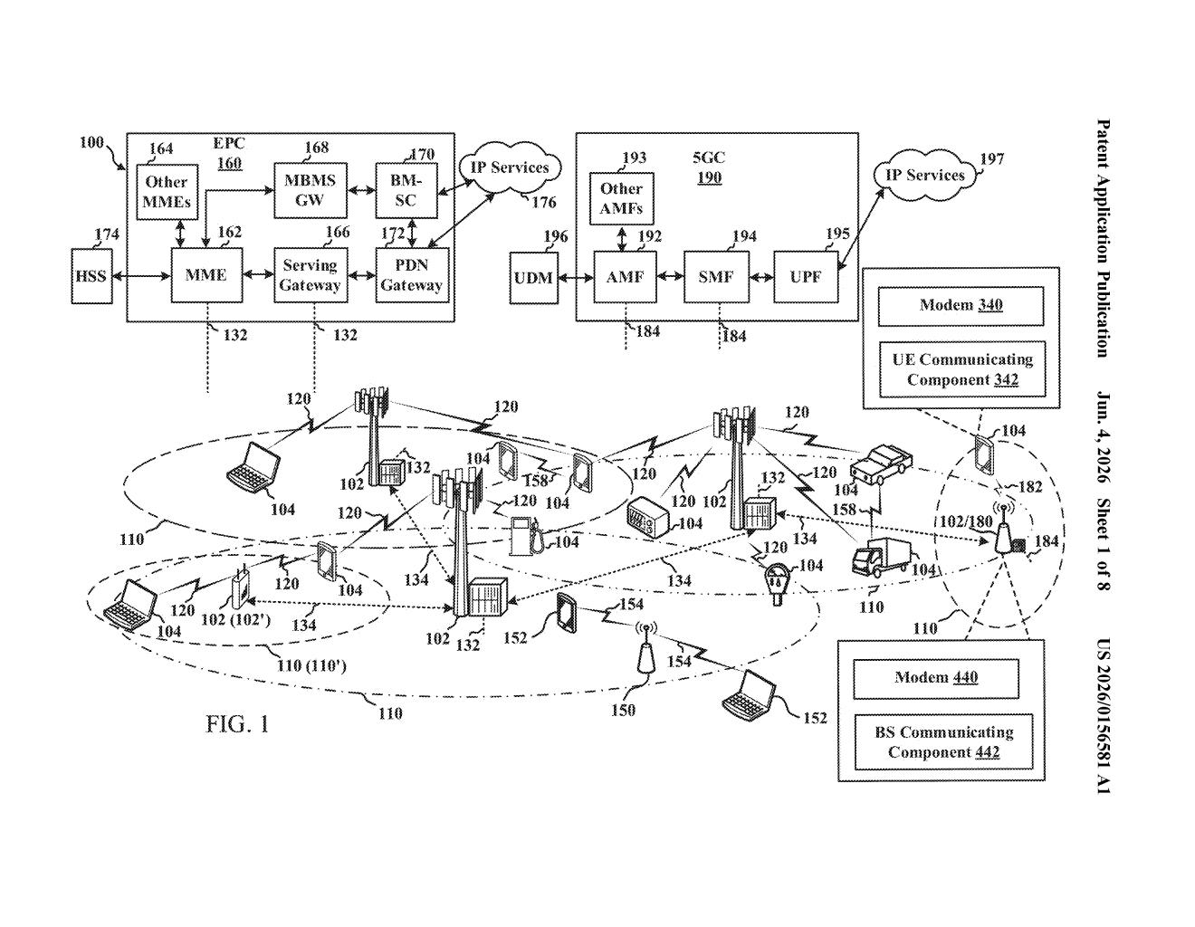 Qualcomm Patent: Channel-Aware Federated Learning Over Wireless — figure from US 2026/0156581 A1