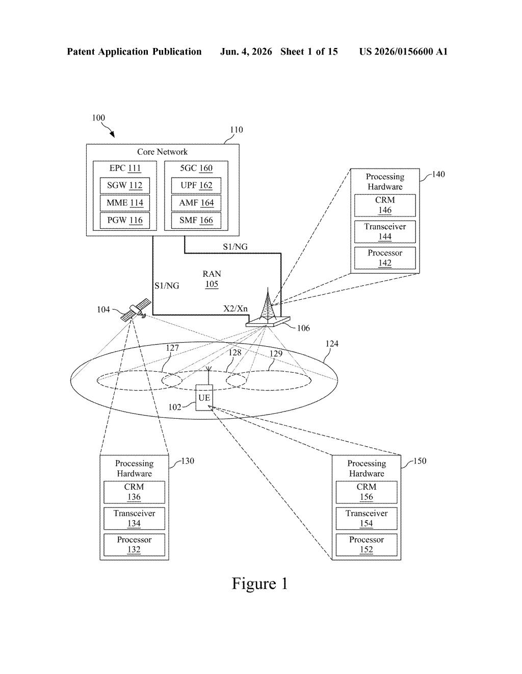 Google Patent: Satellite-to-Cell Tower Handover for Phones — figure from US 2026/0156600 A1