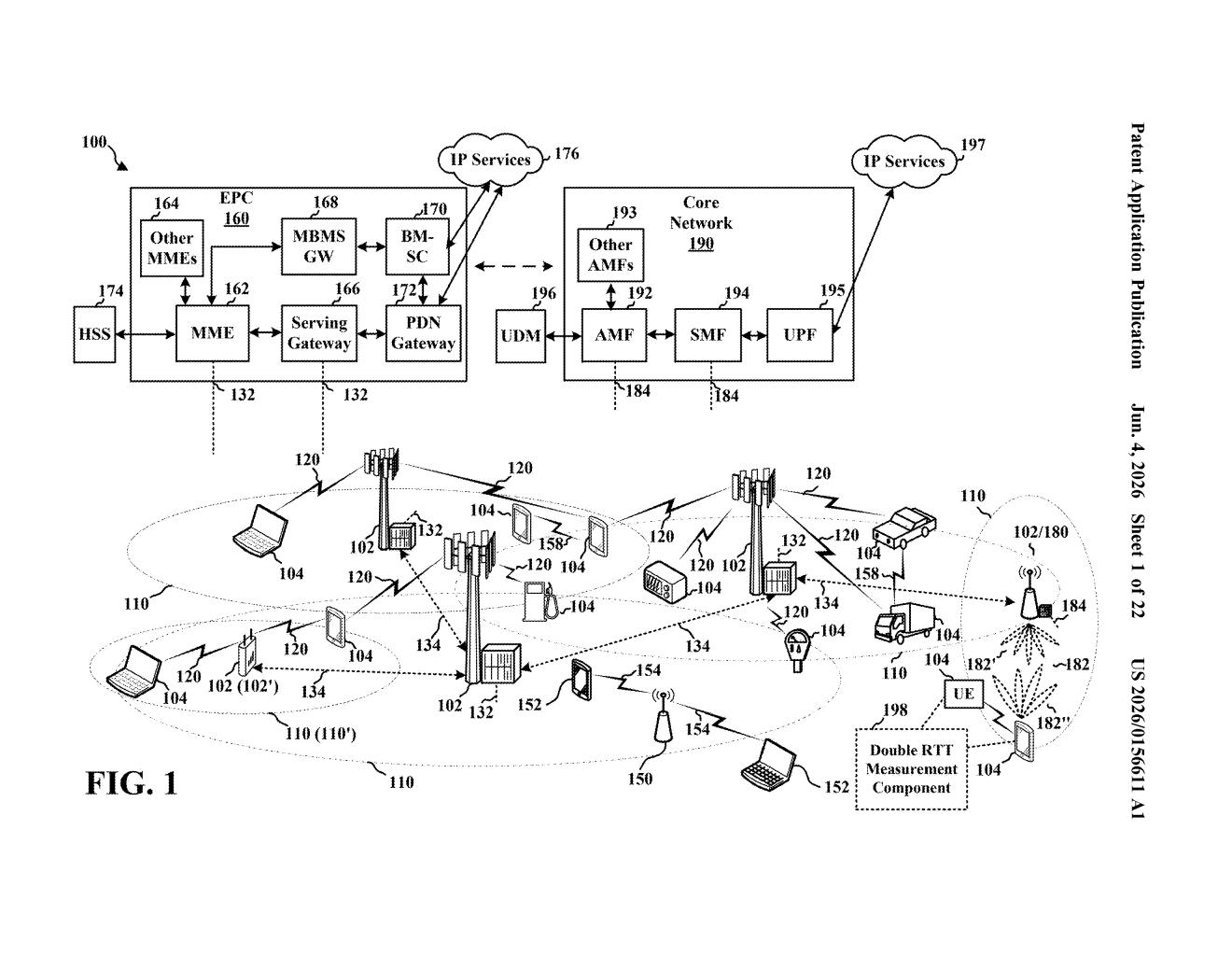 Qualcomm Patent: Double Round-Trip Time Location Fix — figure from US 2026/0156611 A1