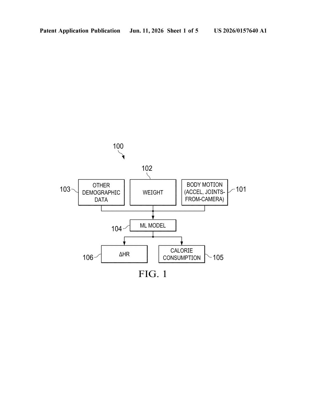 Apple Patent: AI Fitness Metrics From Camera and Muscle Mass — figure from US 2026/0157640 A1