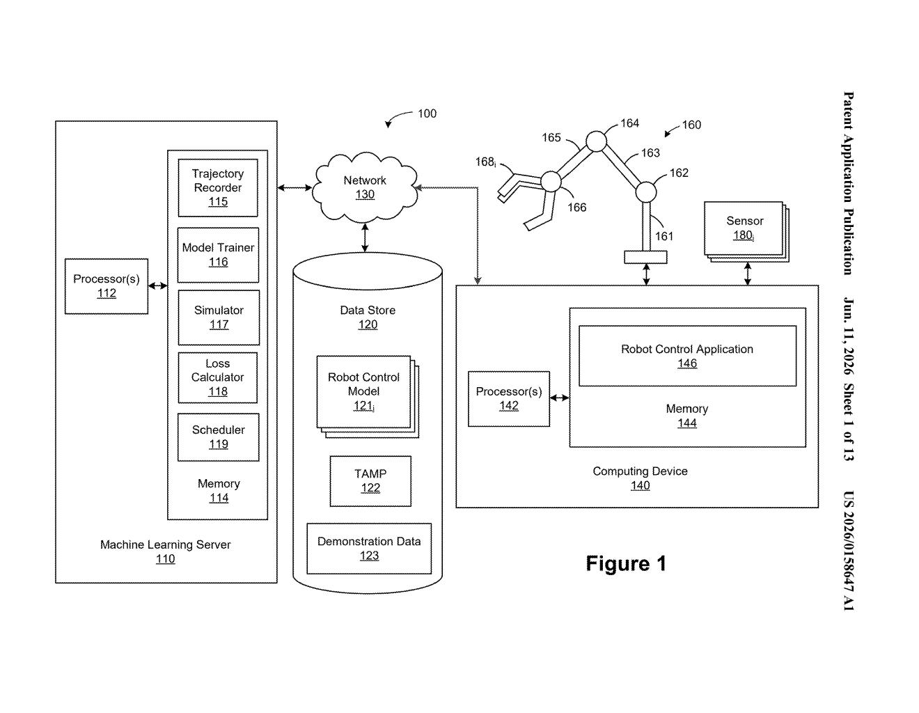 Nvidia Patent: Teaching Robots With Demos Then Trial-and-Error — figure from US 2026/0158647 A1